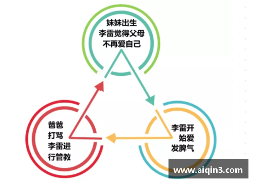 DP真人职业体育员如何应对膝盖磨损：管理、康复与长期表现